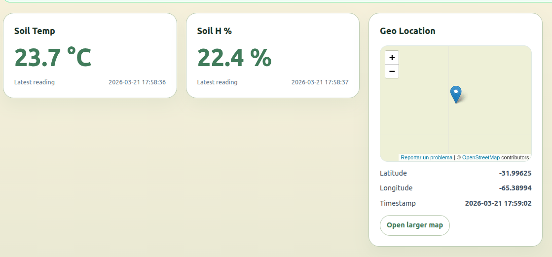 Team / Company Image