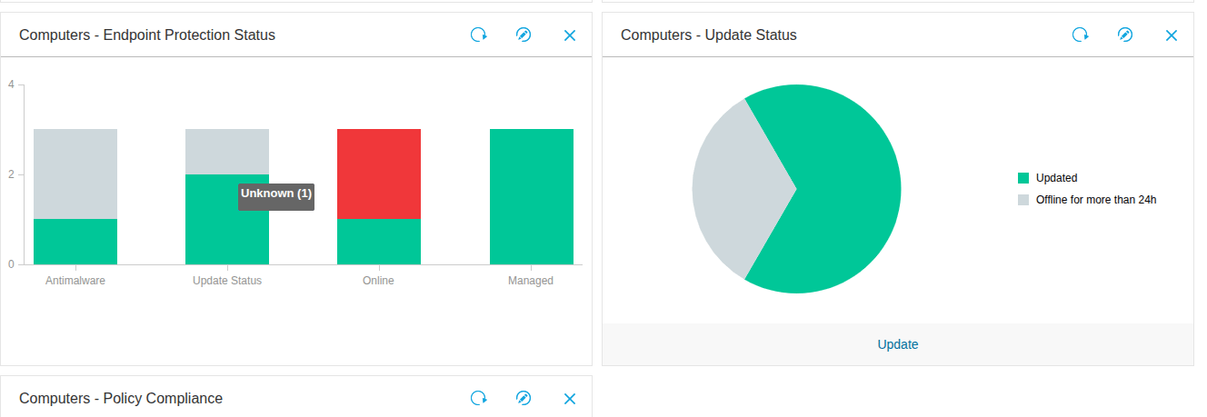 Infrastructure & Production image